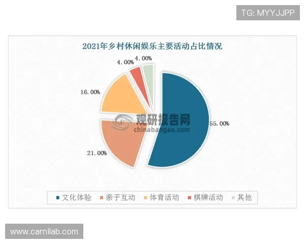 和记娱乐:分析其在娱乐行业中的市场份额与盈利模式 和记娱乐:分析其在娱乐行业中的市场份额与盈利模式