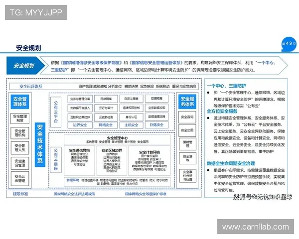 ab欧博客户端安全保障措施解析，确保用户信息与资金安全的全面保障方案