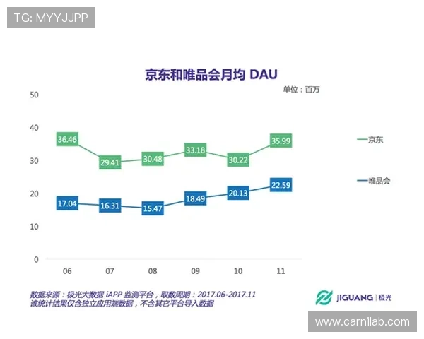 乐天堂fu88安全保障措施详解保障玩家资金与信息安全的关键策略 乐天堂fu88安全保障措施详解保障玩家资金与信息安全的关键策略